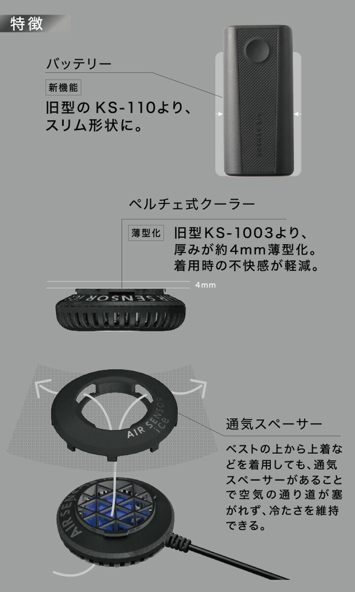即日発送】ペルチェ ベスト フルセット 【バッテリー付き】クーリング