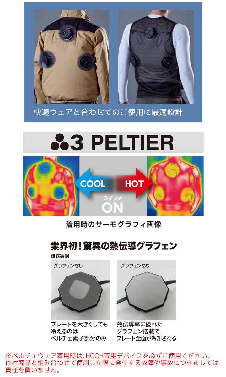 HOOH 快適ウェア　ペルチェベストセット　Mサイズ 冷却機能&温熱機能付き HOOH 快適ウェア ペルチェベストセット Mサイズ 冷却機能&温熱