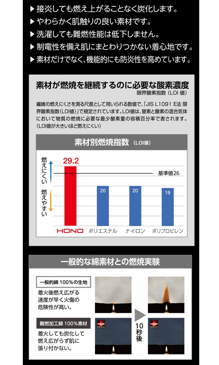 即日発送】HOOH 快適ウェア 難燃シリーズ 半袖ブルゾン V4277 バック