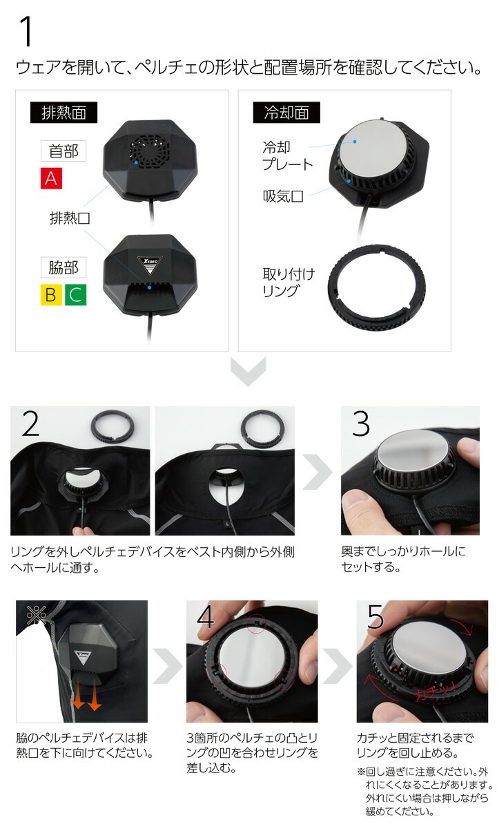 即日発送】ペルチェ コンプレッション フルセット 【バッテリー