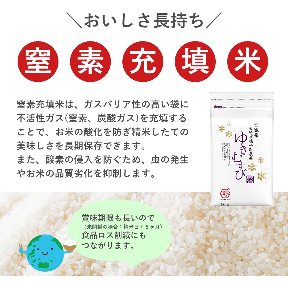 令和6年度宮城県大崎市産　ささ結び【1等米】 大崎耕土『ささ結』宮城県産