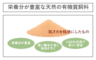 米の精 有機質肥料 パッケージ 野菜 稲 活用