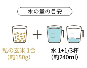 私の玄米 炊き方 水の量の目安