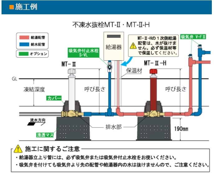 不凍水栓柱 MT-Ⅱ配管の水抜きに 竹村製作所