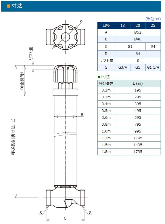 竹村製作所 不凍水抜栓 ＭＴ−II (本体接続20mm 長さ0.2ｍ) - 散水、水