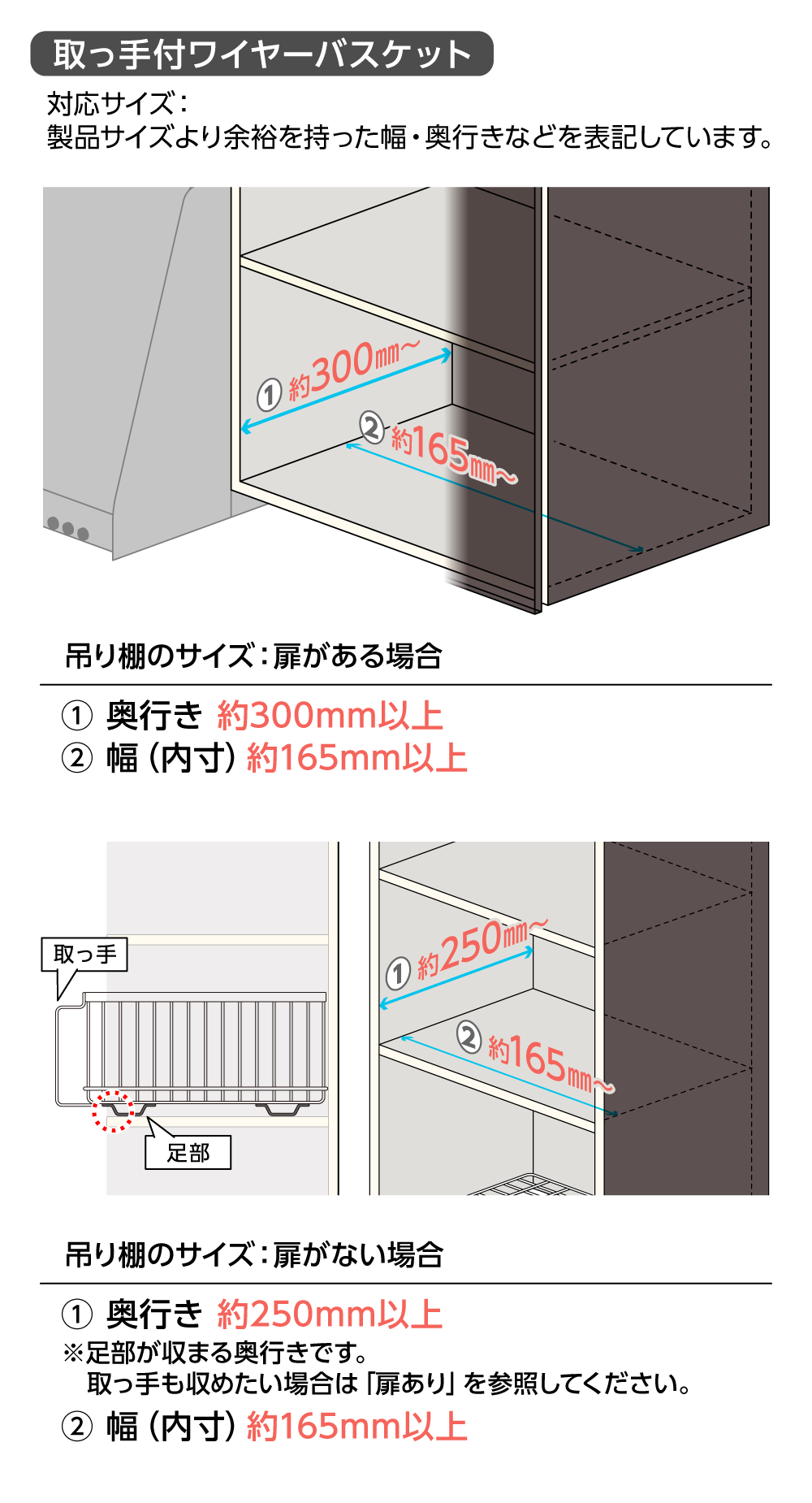 サイズ解説