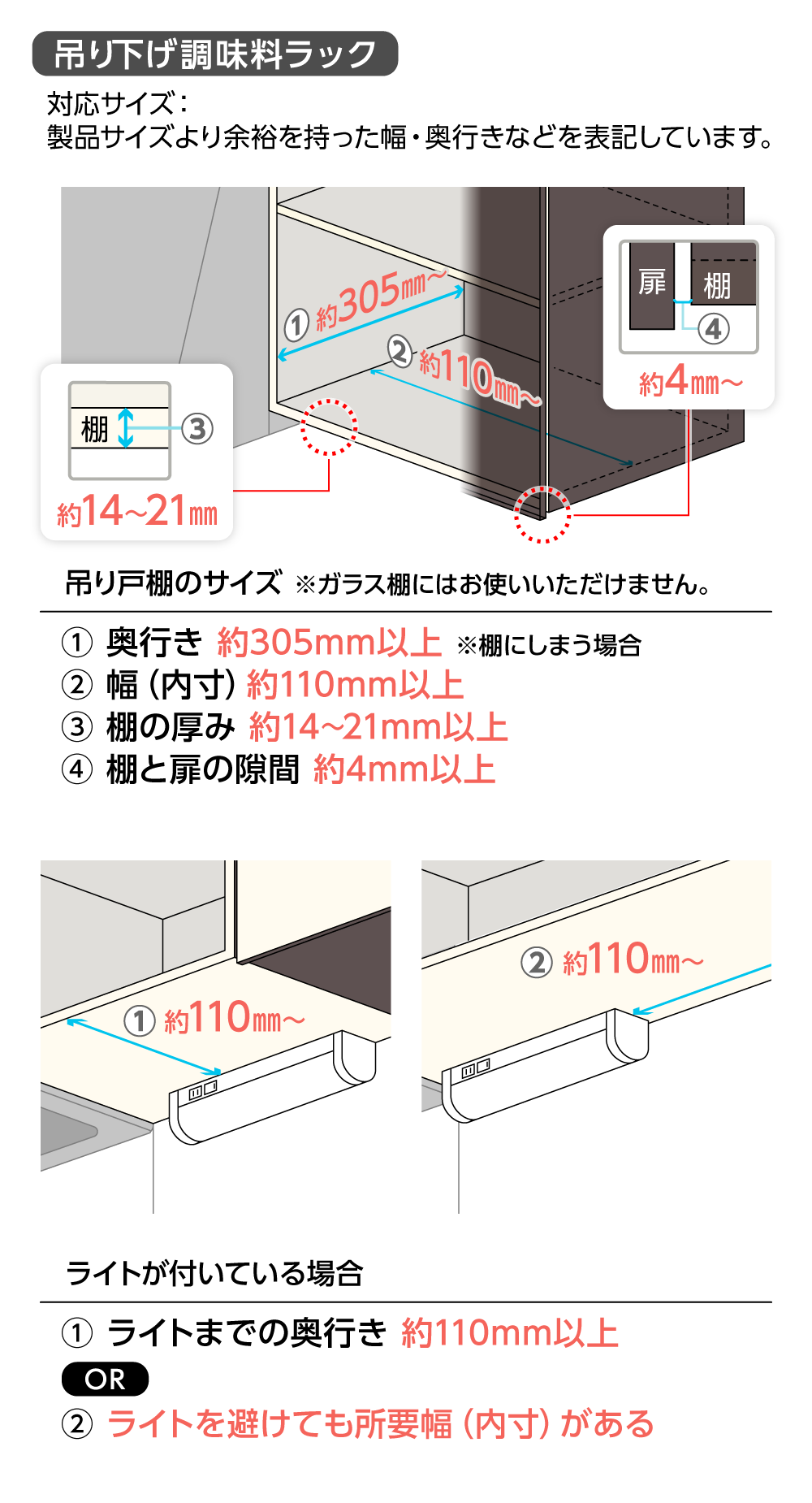 サイズ解説