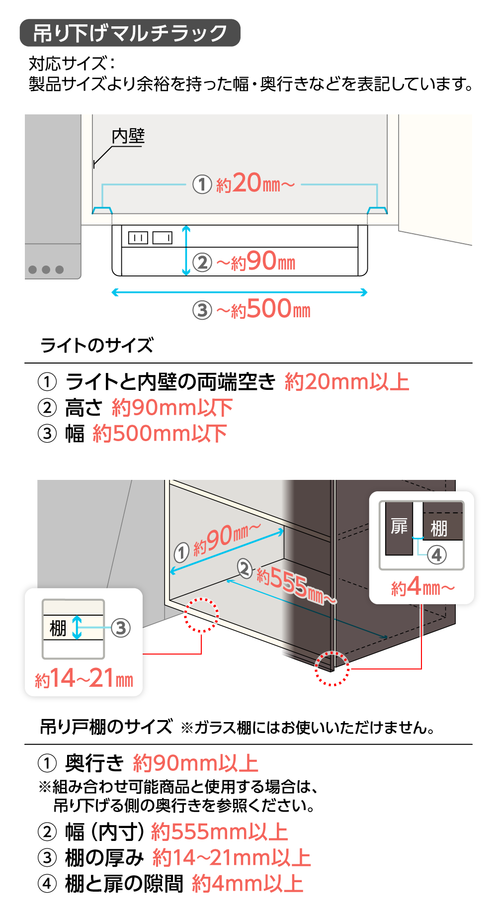 サイズ解説