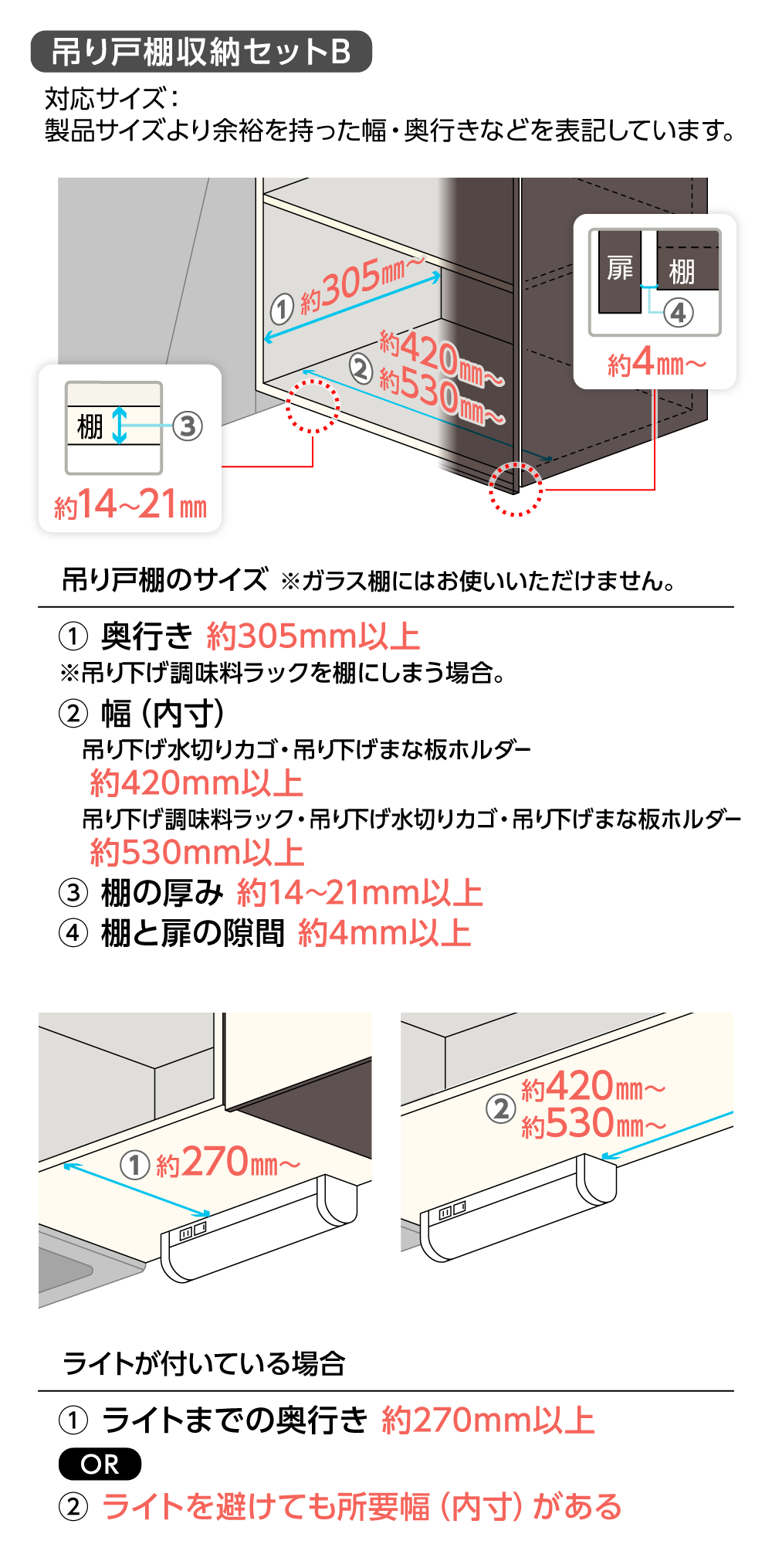 サイズ解説