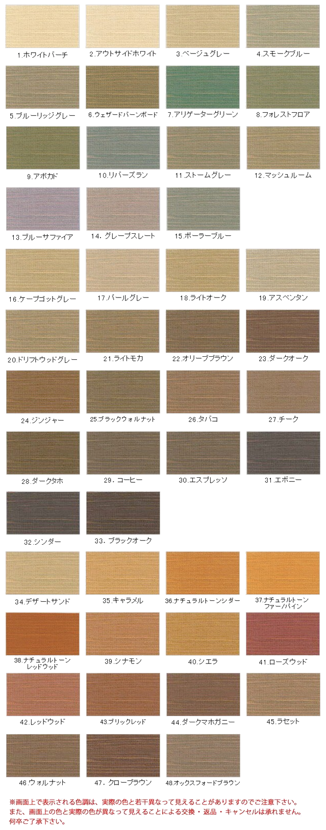 木材保護塗料  オリンピックマキシマム セミトランスパーレント 3.78L カラー：アリゲーターグリーン 塗料 水性 水性塗料 屋外 屋外用木材 木部 木 - 3
