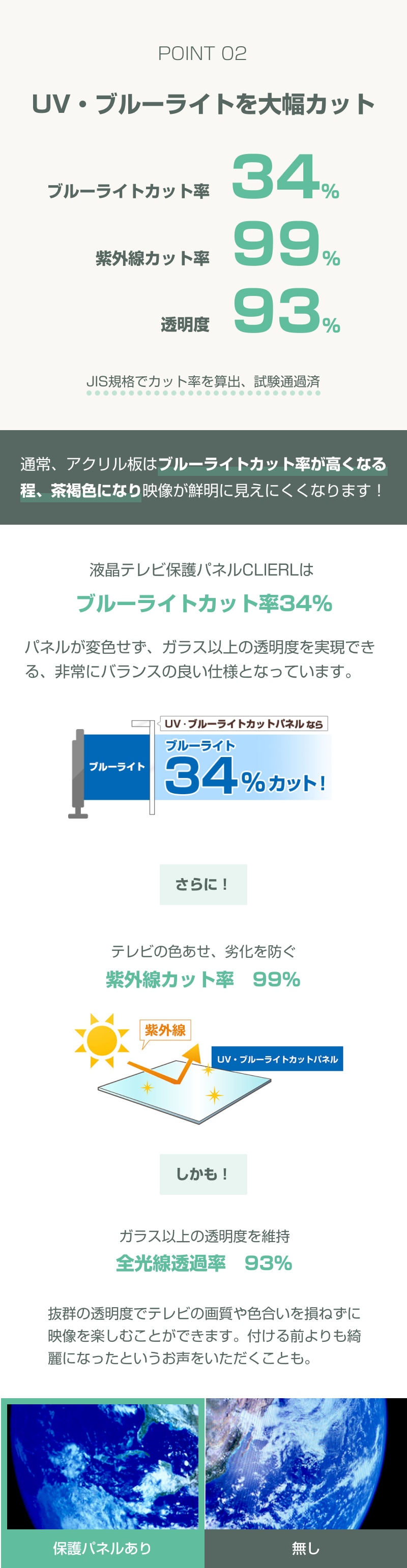 UV・ブルーライトカットの特徴