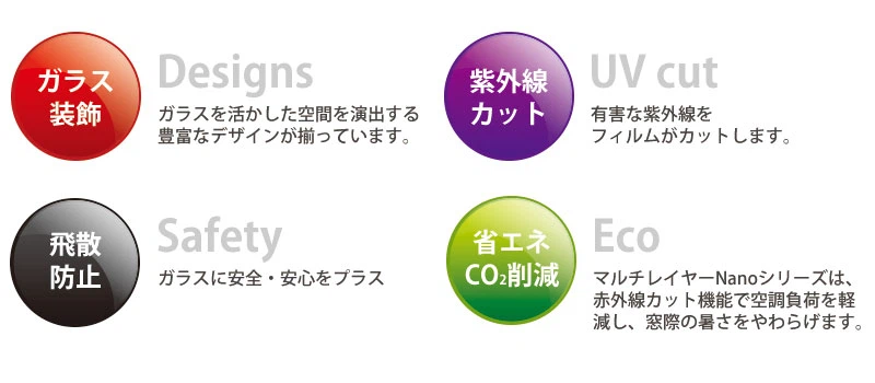 ファサラガラスシェード　特徴