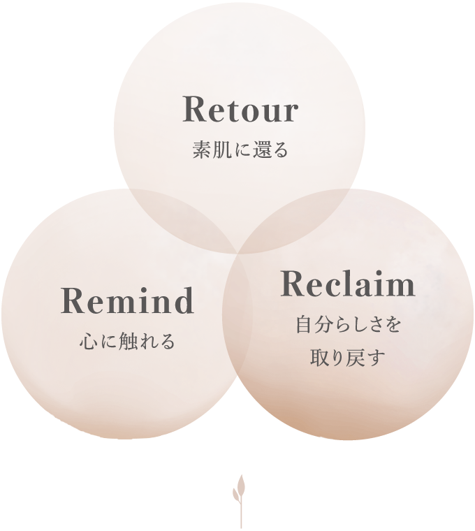 retour 素肌に還る Remind 心に触れる Reclaim 自分らしさを取り戻す