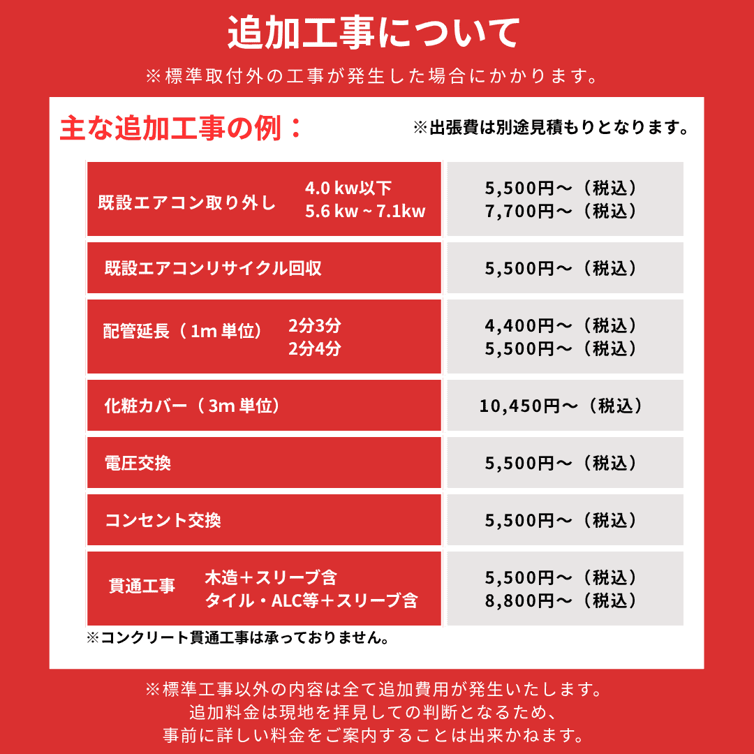 �롼�२��������չ���������02