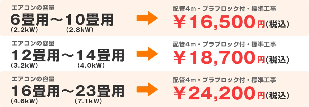 標準組立作業券（24200）円 通販