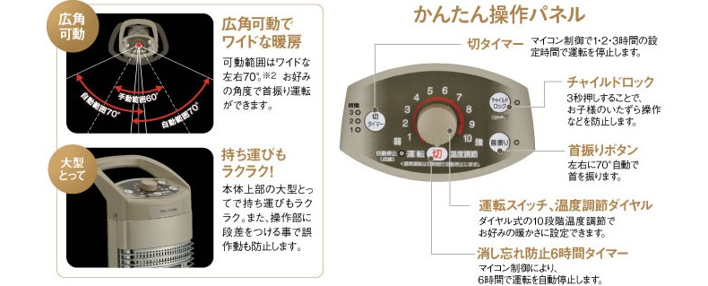 遠赤外線カーボンヒーター スリムカーボン CH-C99-H グレー