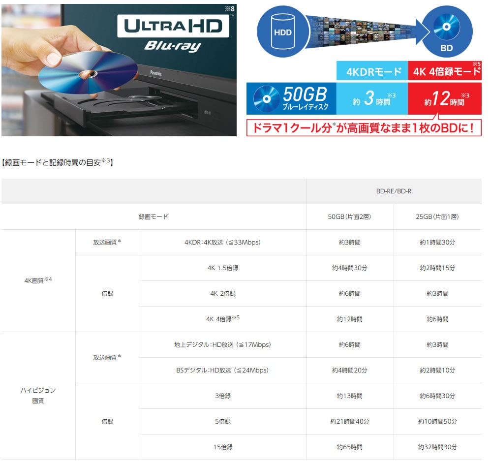 パナソニック TH-49GR770 ブラック ｜激安家電のデンマート