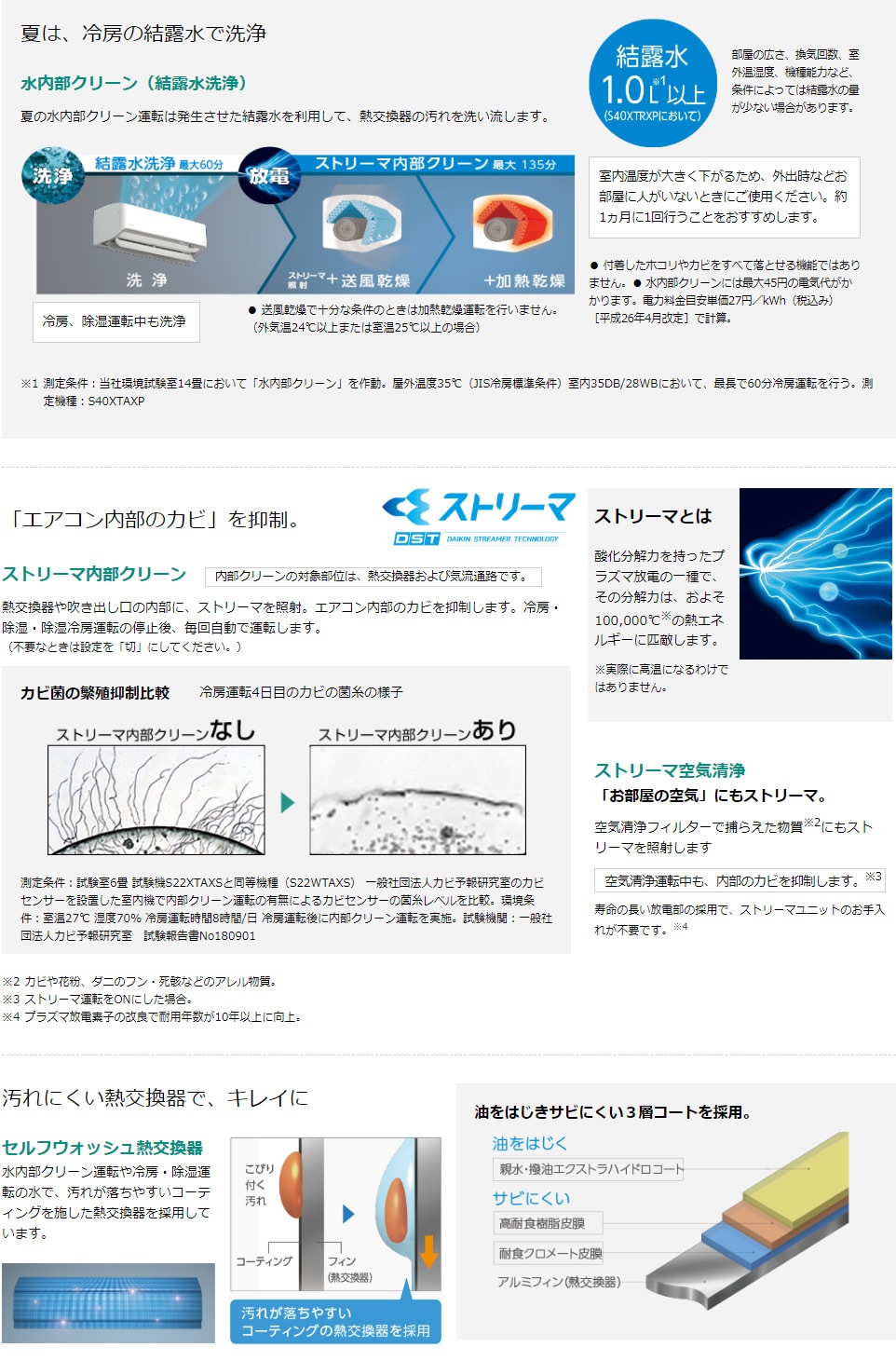 Axシリーズ ルームエアコン 結露水洗浄とai快適自動運転搭載のハイスペックモデル 主に29畳用 S90xtaxp W 単相0v