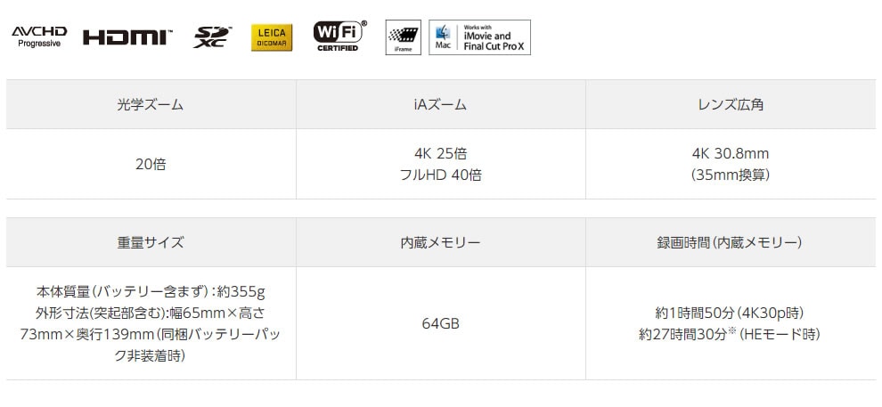 デジタル4Kビデオカメラ 4K AIR HC-VZX992M-W