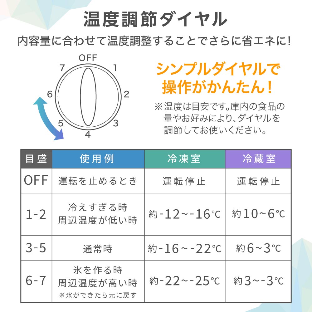 冷蔵庫 小型 2ドア 117L 新生活 ひとり暮らし 一人暮らし コンパクト