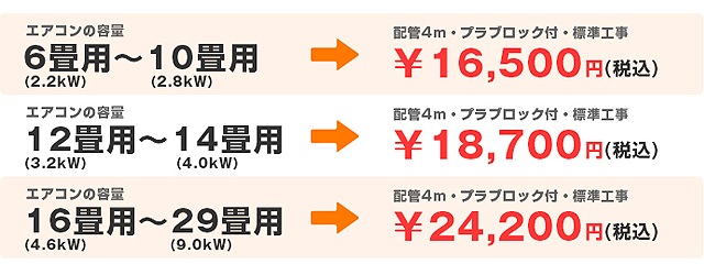 エアコン設置工事のご案内｜激安家電の通販ならデンマート