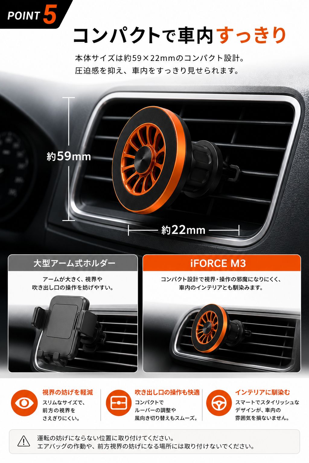 iFORCE M3 コンパクト設計