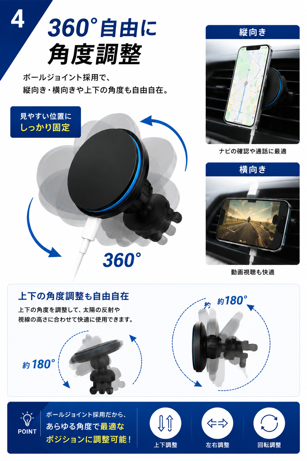 M6 360度自由に角度調整