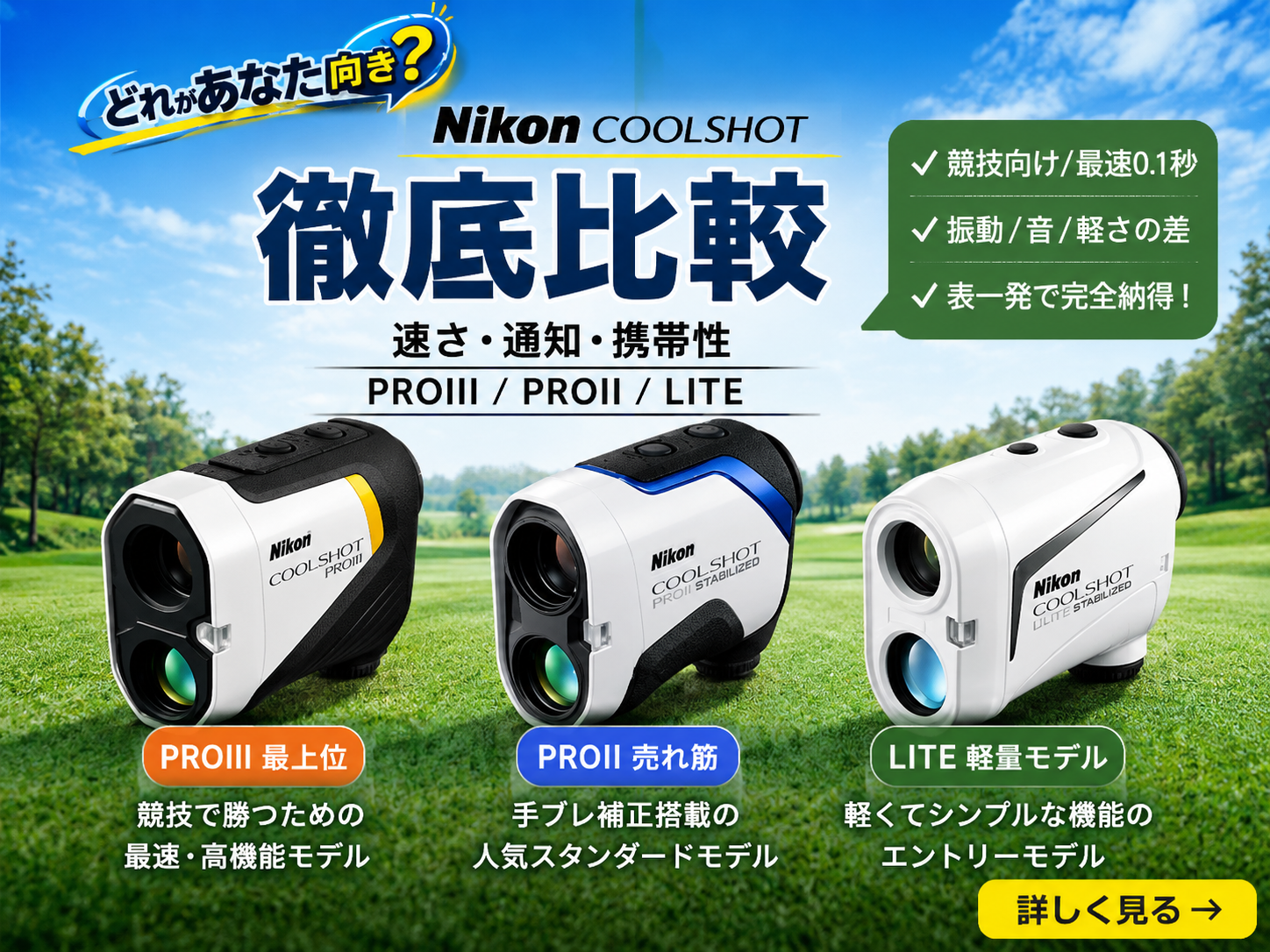 電子問屋 | ポイント還元より現金値引きの量販店 |