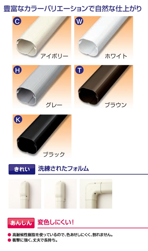 【化粧カバー】室外（２ｍまで）オプション工事-エアコン本舗