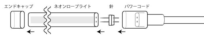 塼֥饤³