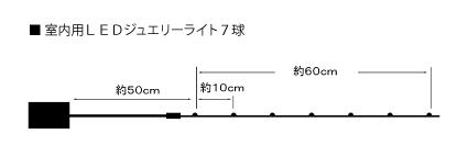 LED奨꡼饤7Ӽ