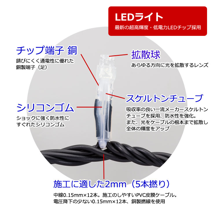 マテリアル3芯100球LEDストリングライト｜イルミネーションの販売ならライトが激安の電飾ドットコム