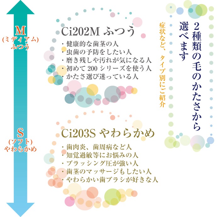 メール便で送料無料】毛のかたさが選べる Ci 202 Mふつう/Ci 203 Sやわらかめ プレミア 20本セット【Ciメディカル 歯ブラシ】(メール便 2点まで) | 歯ブラシ,大人用 |【 デンタルフィット】