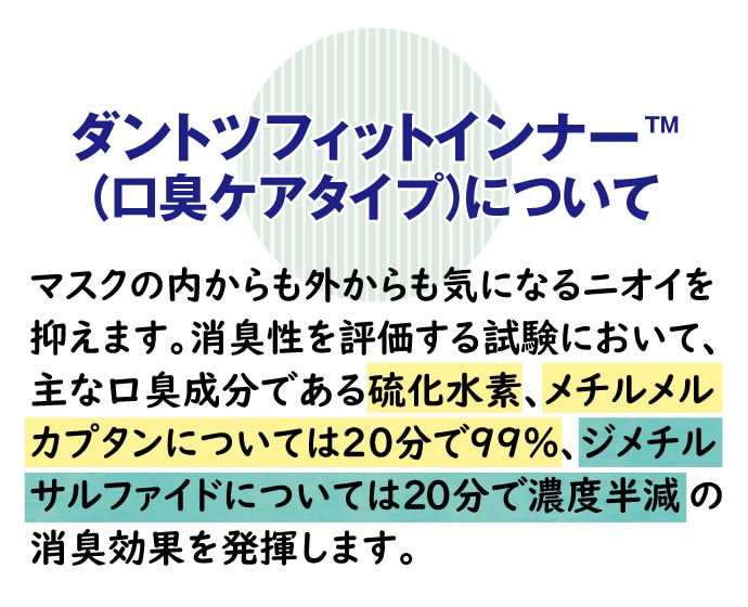 メール便で送料無料】 小松マテーレ 新型ダントツフィットインナー(口臭ケアタイプ)5枚入 日本製 マスクインナー水で洗って10回まで使用可能 | マスク・花粉・ウイルス対策  |【 デンタルフィット】