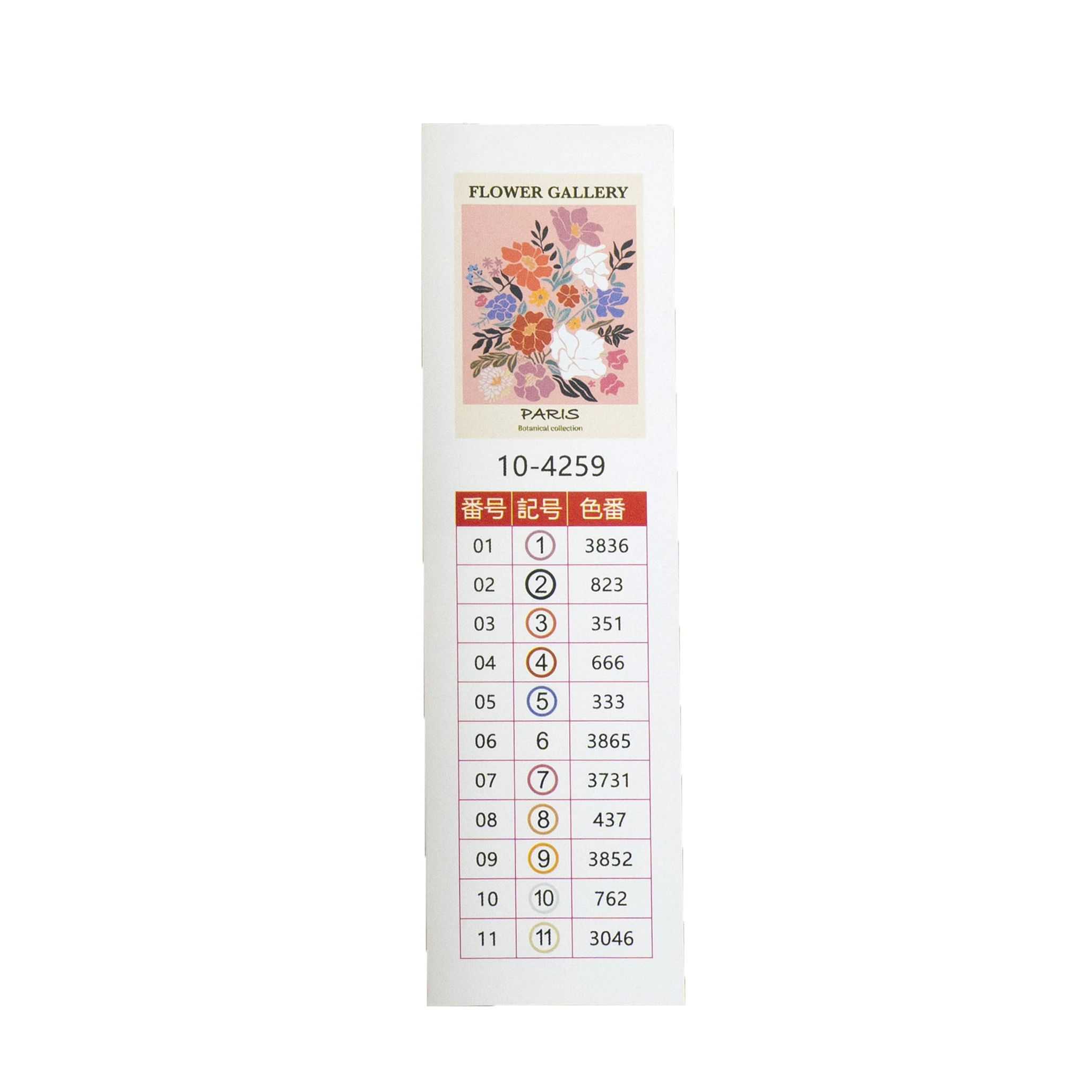 ビーズチャート