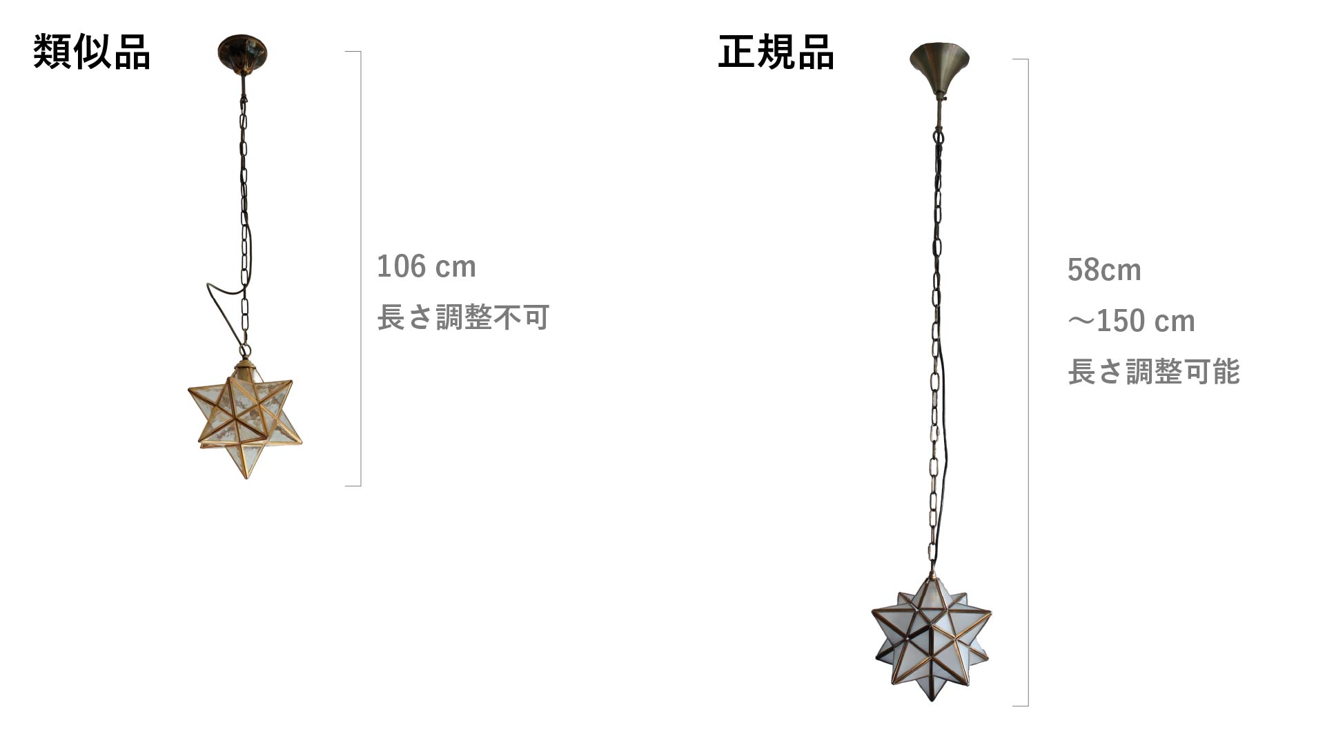 全体像の比較：類似品と正規品のサイズ感・意匠差