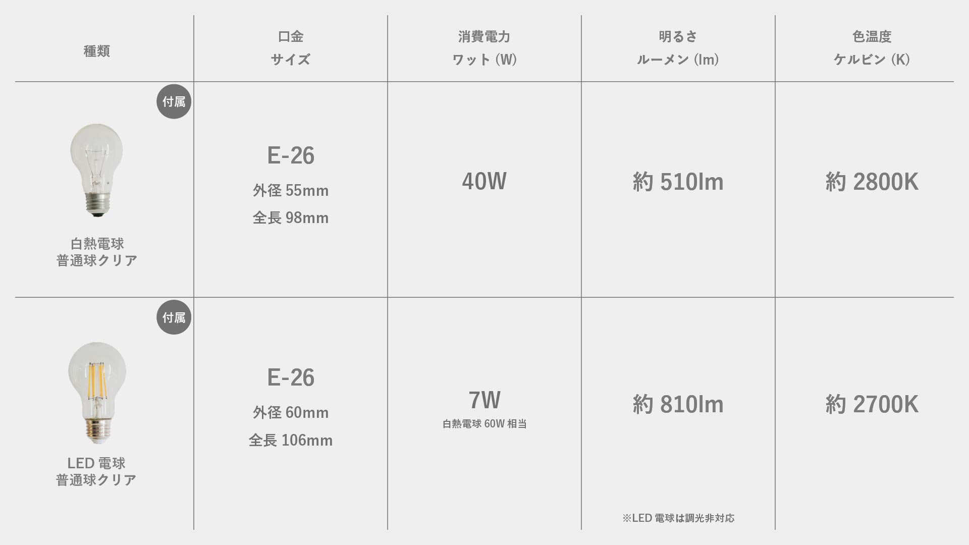 エトワールペンダントランプ
