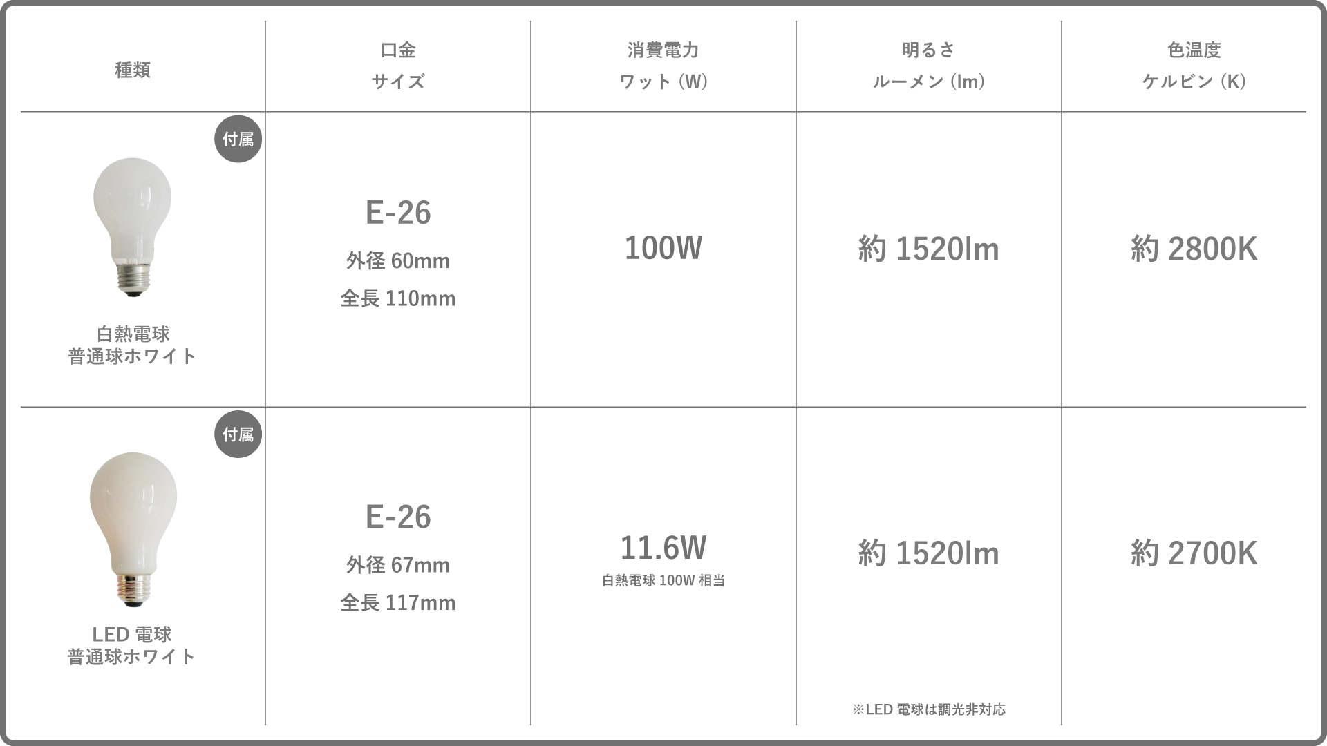 フォンターンペンダントランプ