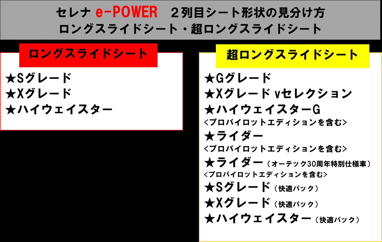 日産 セレナ セレナEパワー C27系 C27 GC27 GFC27 GNC27 GFNC27 SGC27 