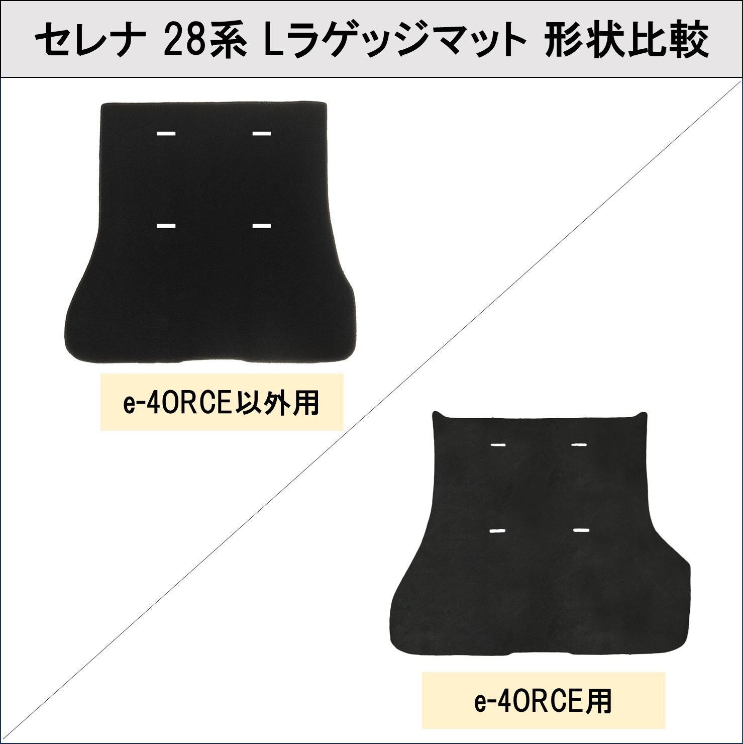 エレナ プレイマット 日産 新型セレナ セレナe-power C28系 ロング ラゲッジマット トランク