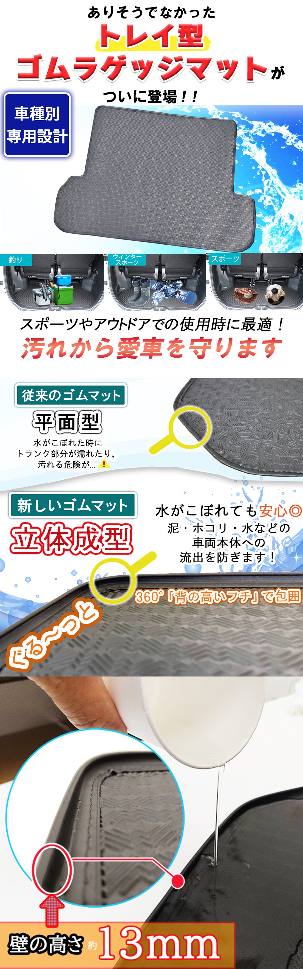 トヨタ ランドクルーザープラド 150系 7人乗り用 トレイ型 ゴム 
