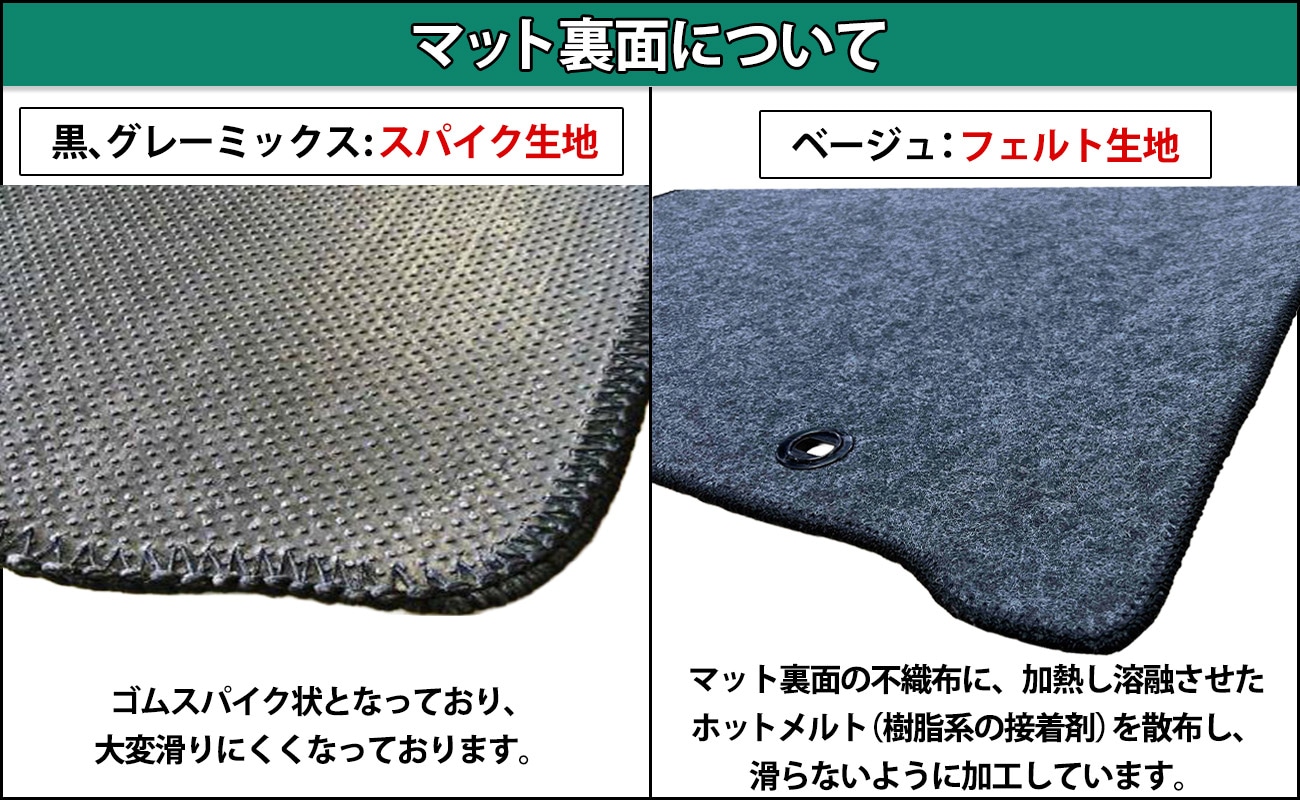 トヨタ 新型 ヴォクシー ノア スズキ ランディ 90系 フロアマット