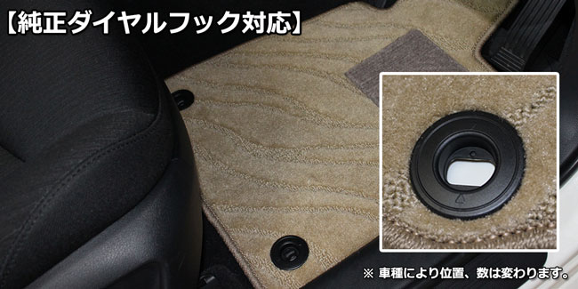 レクサスNX250 NX350 NX450 20系 フロアマット & ラゲッジマット 織柄