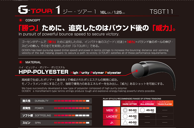GOSEN G-tour1 1.25mm ロール新品未使用
