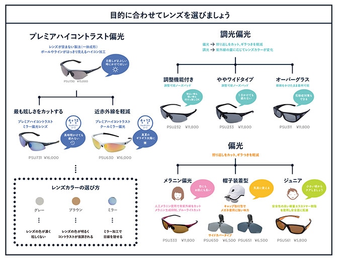 プリンス prince サングラス プレミアハイコントラストミラー偏光