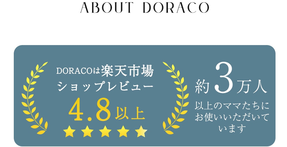 about doraco