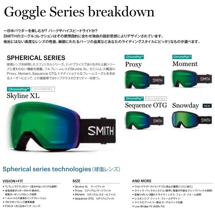 スミス スノーゴーグル 眼鏡用 シークエンス OTG ラージフィット 調光レンズ SMITH Sequence OTG Black 010273100
