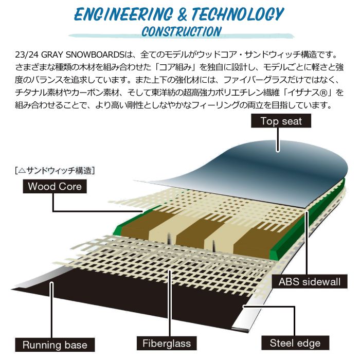 全てのアイテム グレイ デスペラード Tic IIn | rpagrimensura.com.ar