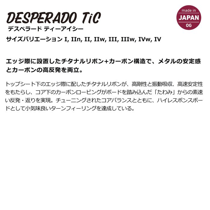 GRAY DESPERADO TiC IIIw グレイ デスペラード-