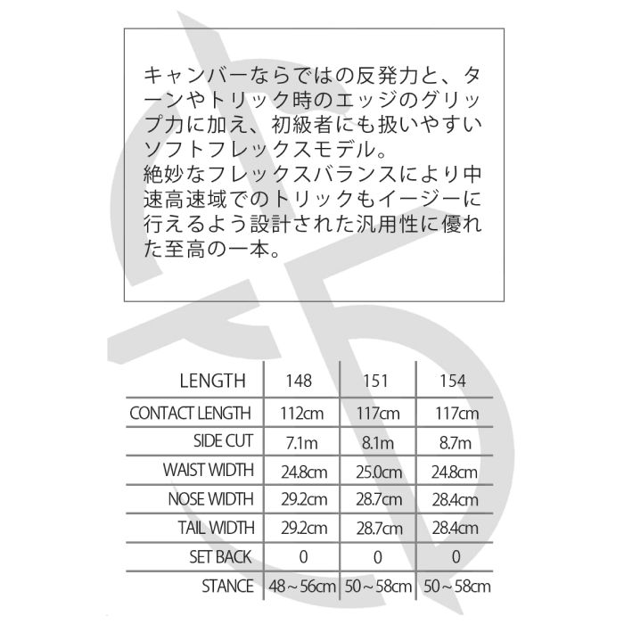 22-23 CROOJA クロージャ LOCUST ローカスト 148/151/154 キャンバー